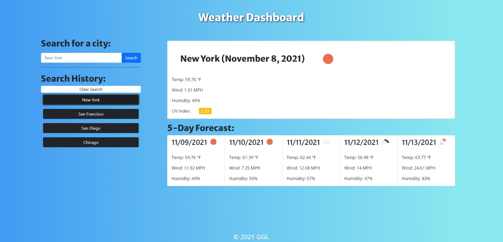 Desktop Weather Dashboard